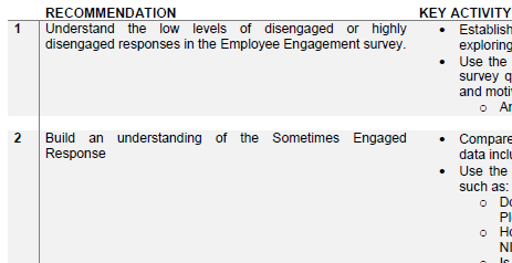 employee engagement report
